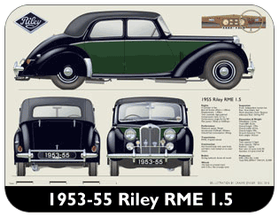 Riley RME 1953-55 Place Mat, Medium